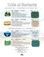 Zoology by Biome Teacher Manual 3rd–6th