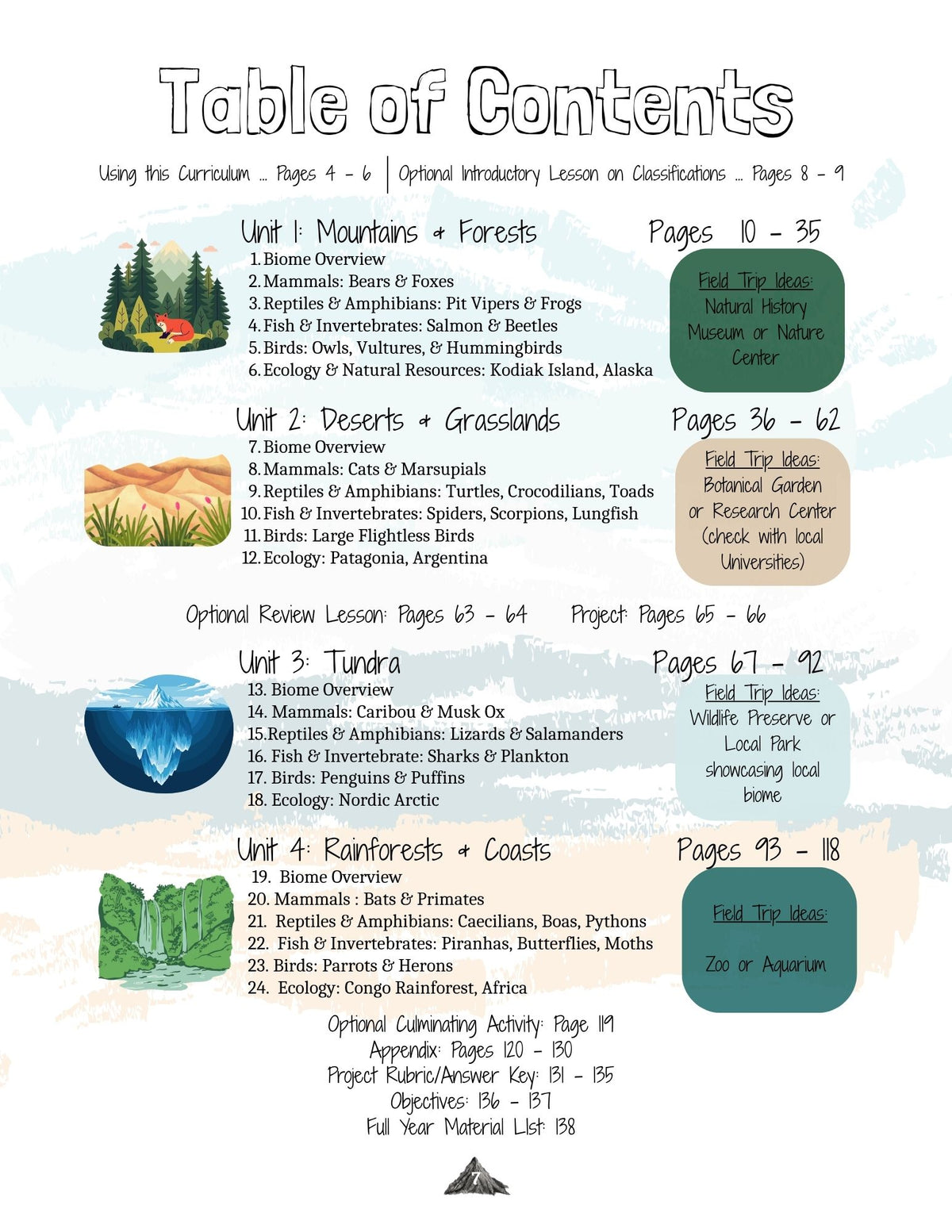 Zoology by Biome Teacher Manual 3rd–6th