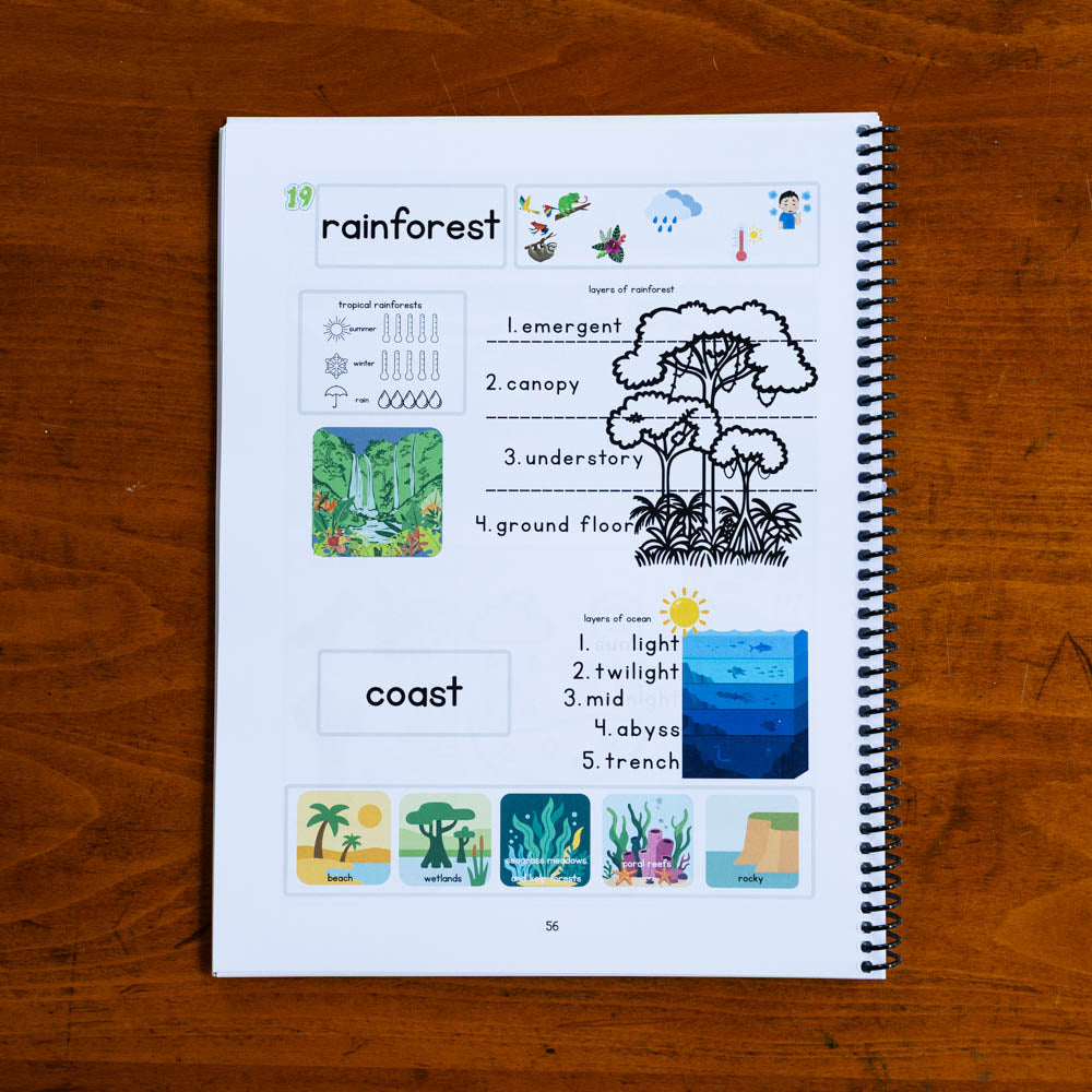 Zoology by Biome Student Notebook 1st–2nd