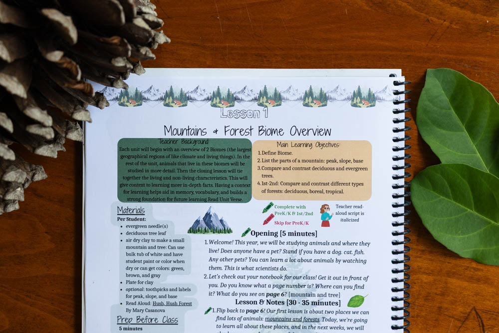 Zoology by Biome Teacher Manual PreK–2nd