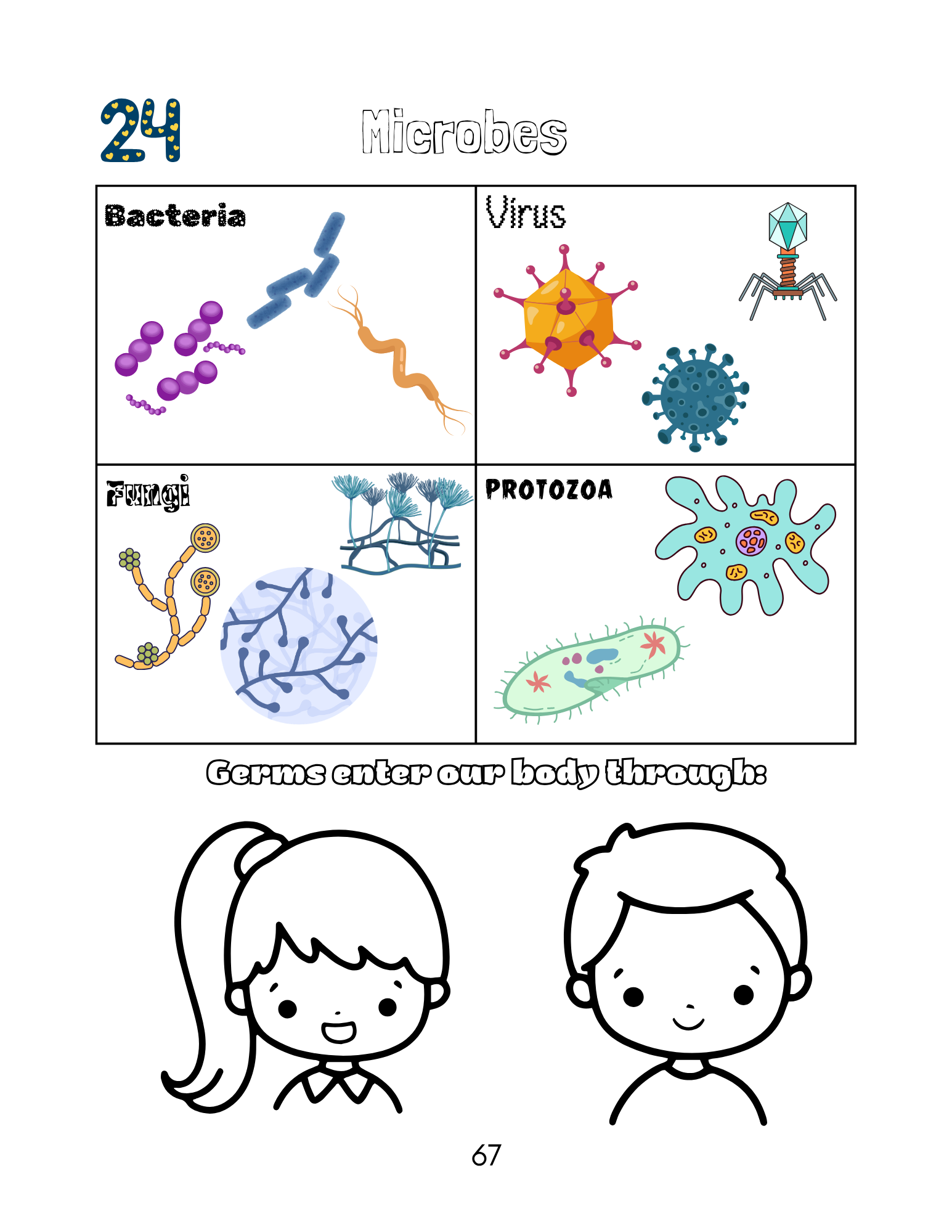 General Science Student Notebook PreK-K