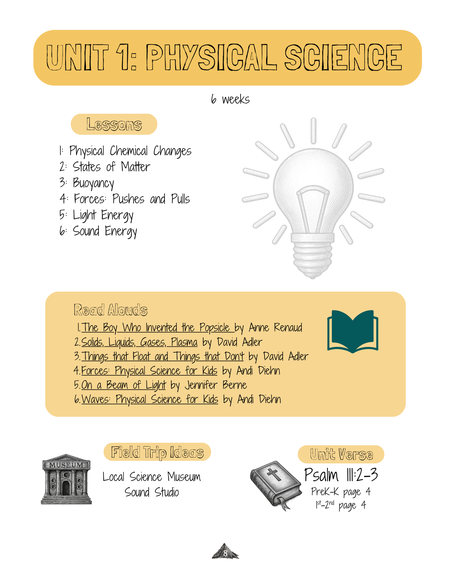 General Science Teacher Manual PreK-2nd
