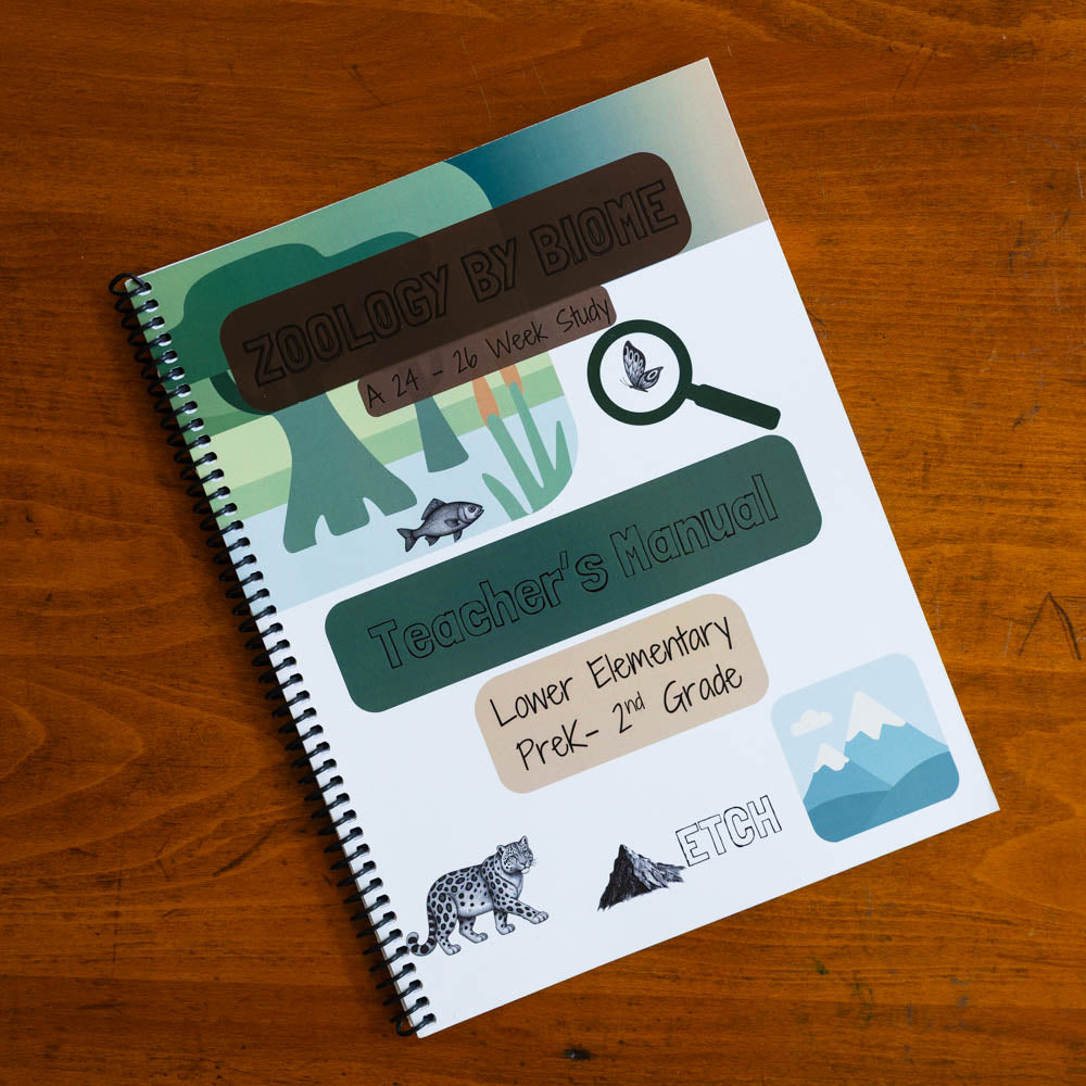 Zoology by Biome PreK–2nd Book Bundle