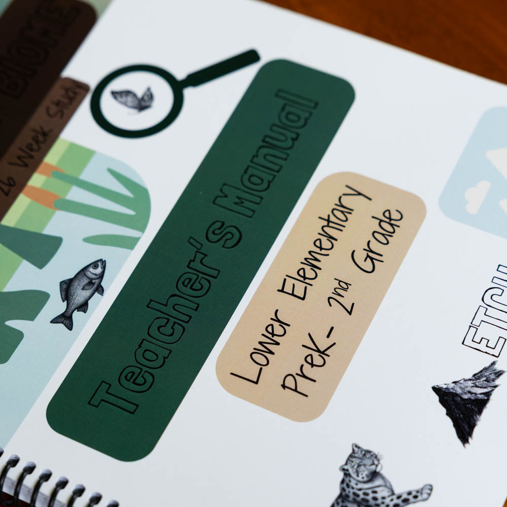 Zoology by Biome PreK–2nd Book Bundle