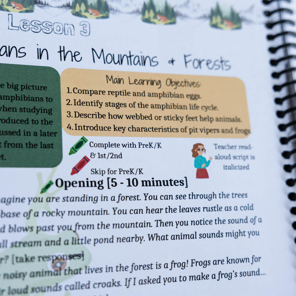 Zoology by Biome PreK–2nd Book Bundle