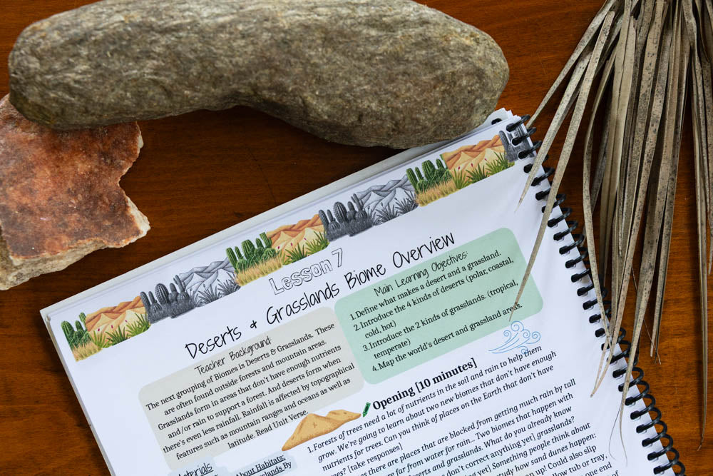 Zoology by Biome PreK–2nd Book Bundle