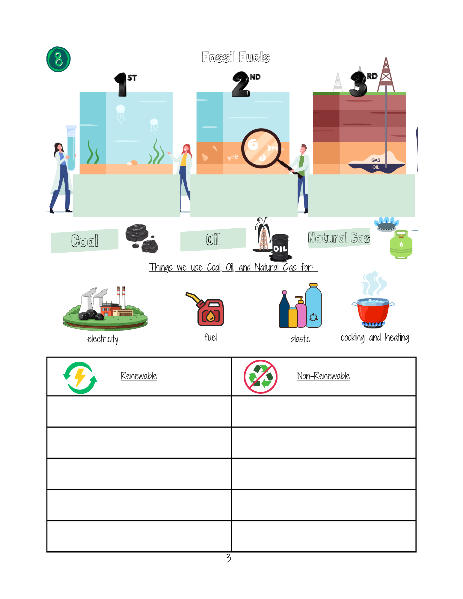 General Science Student Notebook 5th-6th