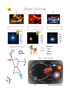 General Science 3rd-6th Book Bundle